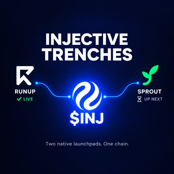 an 'INJECTIVE TRENCHES' promotional graphic featuring $INJ with 'RUNUP ✓ LIVE' and 'SPROUT UP NEXT', tagged 'Two native launchpads. One chain.'