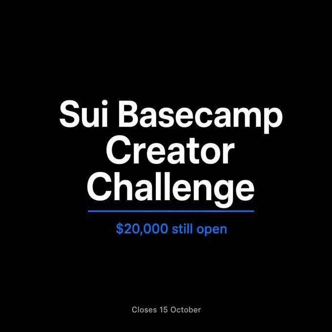 A black promotional graphic for 'Sui Basecamp Creator Challenge' showing '$20,000 still open' and 'Closes 15 October'.