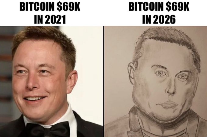 A two-panel meme comparing images of Elon Musk with the captions "BITCOIN $69K IN 2021" showing a photo of a smiling Musk, and "BITCOIN $69K IN 2026" showing a crude pencil sketch of a disappointed-looking Musk.