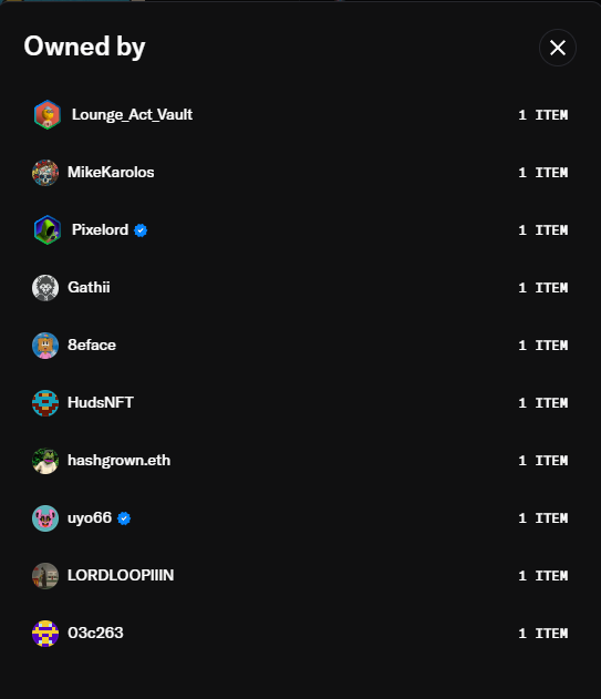 List interface titled "Owned by" showing usernames like Lounge_Act_Vault, MikeKarolos, Pixelord, Gathii, 8eface, HudsNFT, hashgrown.eth, uyo66, LORDLOOIIIIN, and 03c263, each with "1 ITEM".
