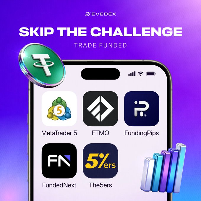 An EVEDEX promotional image featuring a smartphone displaying prop firm logos (MetaTrader 5, FTMO, FundingPips, FundedNext, and The5ers) alongside a Tether (USDT) coin and an ascending bar chart, with the headline "SKIP THE CHALLENGE - TRADE FUNDED" emphasizing their instant funding alternative to traditional prop firm evaluations.