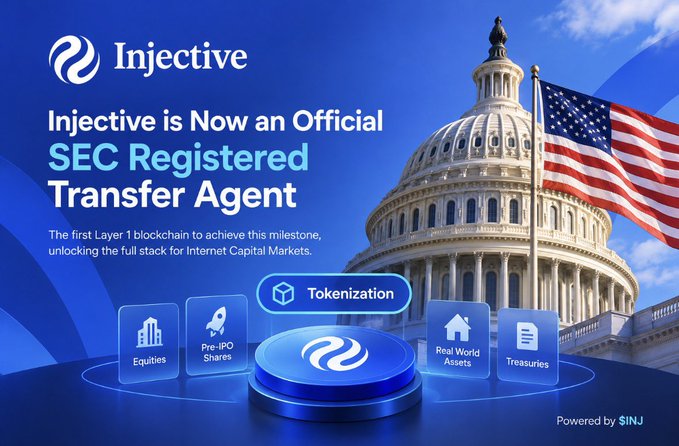 The image is a promotional announcement for Injective, displaying the Injective logo and headline text reading "Injective is Now an Official SEC Registered Transfer Agent," with the subtitle noting it as "The first Layer 1 blockchain to achieve this milestone, unlocking the full stack for Internet Capital Markets." Set against a backdrop featuring the U.S. Capitol building and American flag, the graphic also showcases icon-labeled categories of Tokenization: Equities, Pre-IPO Shares, Real World Assets, and Treasuries, with "Powered by $INJ" in the bottom corner—visually reinforcing the announcement's milestone of bridging traditional finance with blockchain technology.