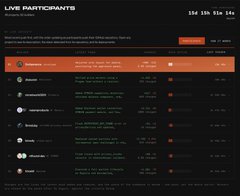 A screenshot of a dark-themed website listing "LIVE PARTICIPANTS" with rows of user data including usernames, wallet addresses, and various numerical values.