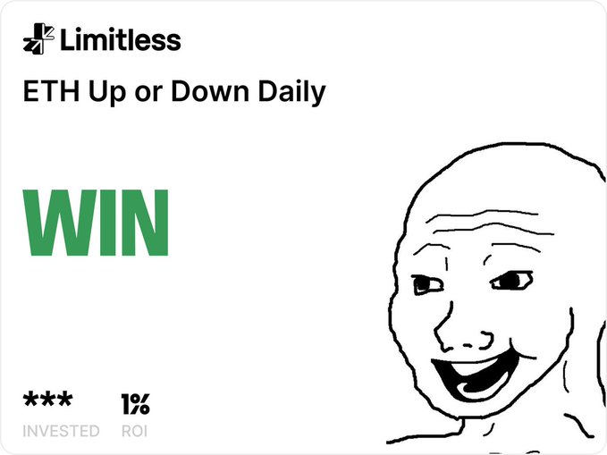 A Limitless app notification showing a WIN result for the 'ETH Up or Down Daily' market with *** invested and a 1% ROI, featuring a Wojak-style smiling face meme.