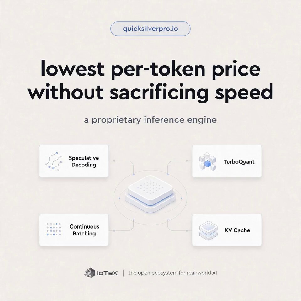 The title of the image is "QuickSilverPro - IOTax: The open ecosystem for real AI". Below this title, there's a quote that says "20% cheaper" which suggests that this platform can help reduce costs without sacrificing speed or quality.