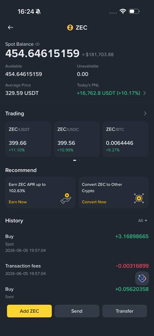 There is an image of someone's cell phone displaying information about trading Bitcoins. On the screen, there are several options for selling Bitcoins that include an initial coin offering (ICO), a cryptocurrency exchange called ZEC, and a Bitcoin wallet. The person has also mentioned that they can sell all their Bitcoins with a 20% profit. This suggests that the user is trying to make money from selling their Bitcoins using one of these methods or plans to do so in the future.
