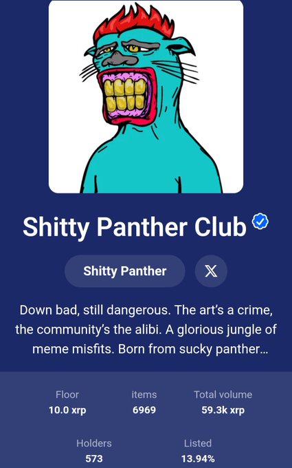 A digital collectible profile card titled 'Shitty Panther Club' featuring a grotesque blue panther illustration, with stats showing 10.0 xrp Floor price and 59.3k xrp Total volume.