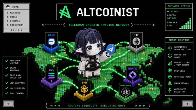 A digital graphic titled 'ALTCOINIST - TELEGRAM ONCHAIN TRADING NETWORK' featuring an anime-style character standing on a world map surrounded by cryptocurrency logos (BASE, ETH, SOL, BNB, MONAD, HYPEREV).