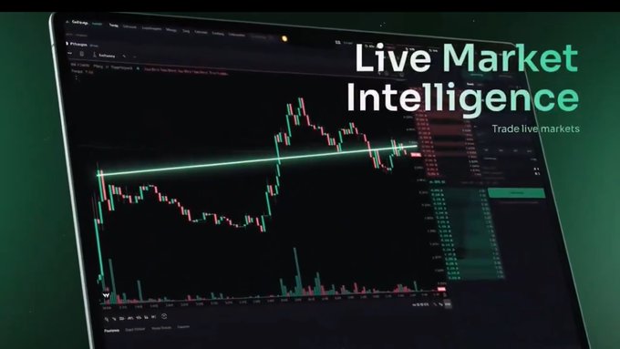 A laptop displaying a Live Market Intelligence candlestick chart with the tagline 'Trade live markets' in green text.