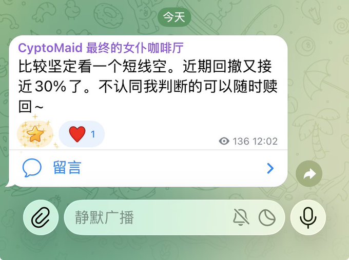 A screenshot of a Telegram message in Chinese from 'CyptoMaid 最终的女仆咖啡厅' stating a firm short position with nearly 30% pullback, with 136 views at 12:02.