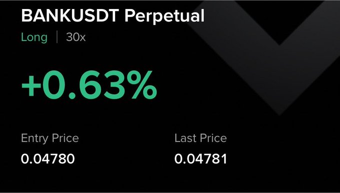 A trading dashboard showing a long position on the BANKUSDT Perpetual contract with 30x leverage, currently up +0.63%, with an entry price of 0.04780 and a last price of 0.04781—visually confirming the user's successful long entry on $BANK at the 0.047 level.