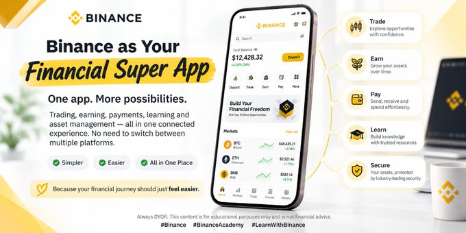 A promotional banner for Binance positions the platform as a "Financial Super App," featuring a smartphone displaying a total balance of $12,428.32 and market tickers for BTC, ETH, and BNB, alongside icons highlighting Trade, Earn, Pay, Learn, and Secure features that align with the post's message of consolidating financial tasks into one app.