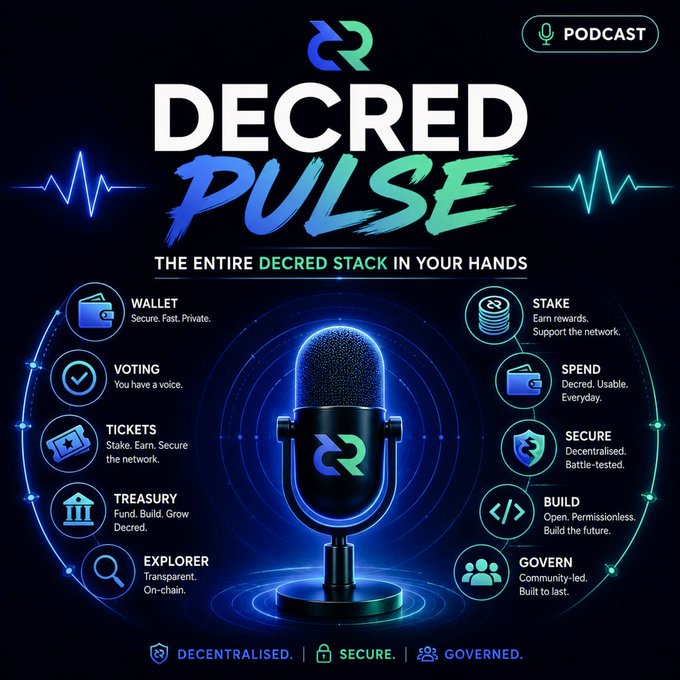Promotional graphic for the "Decred Pulse" podcast (Episode 15), featuring a central microphone with the Decred logo surrounded by circular icons highlighting the platform's features: Wallet, Voting, Tickets, Treasury, Explorer, Stake, Spend, Secure, Build, and Govern. The tagline reads "The Entire DECRED STACK IN YOUR HANDS," tying into the post's announcement of an episode airing Sunday on BitcoinliveDB, covering the full $DCR ecosystem presented by Decred Society and Exitus at 18:00 CET.