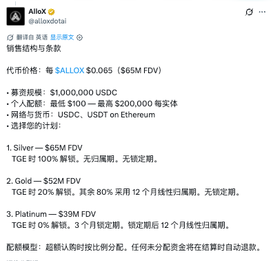 Chinese-language tweet from Allox (@alloxdotai) displaying token sale structure and pricing tiers ($ALLOX at $0.065, $65M FDV) with Silver, Gold, and Platinum allocation models.