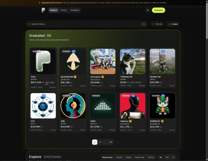 A screenshot of a cryptocurrency memecoin launchpad platform displaying a 'Graduated' section with 913 tokens, featuring coins like Pows, MUSHROOM, microduck, Thinking Cat, Bandle Cat, ZZZ, ubik, Delta, Optimus, and ROBINCAT.