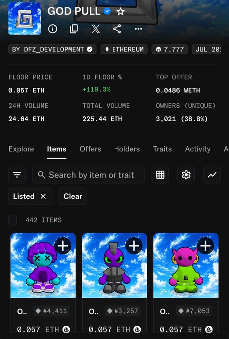An NFT collection page for 'GOD PULL' on Ethereum showing floor price of 0.057 ETH, 24H volume of 24.64 ETH, and 442 items listed.