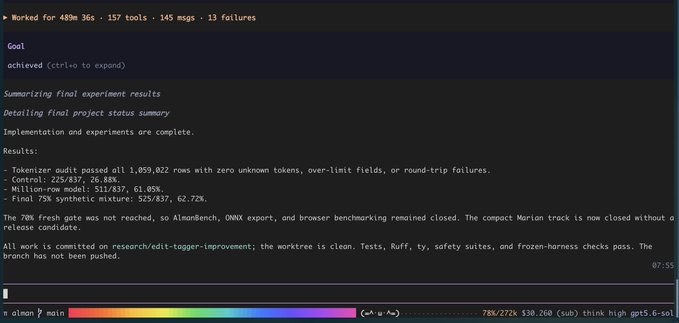 A dark terminal/CLI screen showing a Goal/summary message with metrics including 'Worked for 489m 36s, 157 tools, 145 msgs, 13 failures,' tokenizer audit totals, 75% synthetic mixture, and a bottom status bar reading '78%/272k $30.260 (sub) think high gpt5.6-so'.