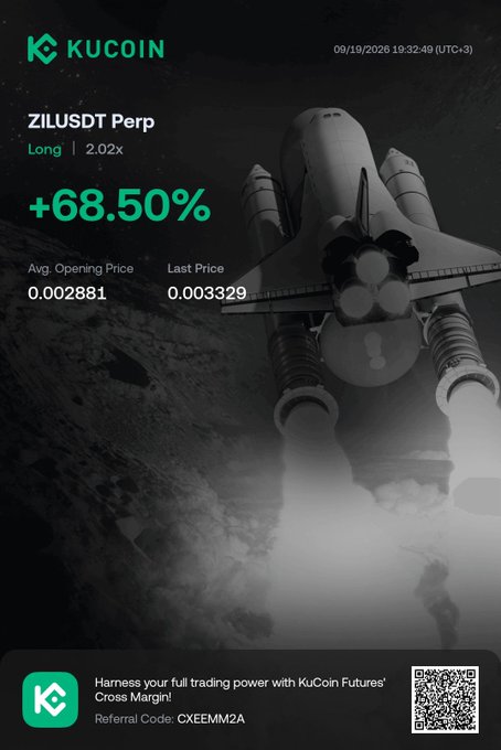 A KuCoin futures promotional graphic dated 09/19/2026 showing a +68.50% gain on a 'ZILUSDT Perp' long position at 2.02x leverage, with an average opening price of 0.002881 and last price of 0.003329, set against a backdrop of a space shuttle launching, and featuring referral code 'CXEEMM2A' with a QR code.