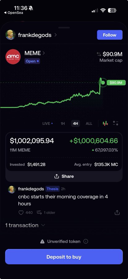 OpenSea mobile app screenshot showing the MEME token with a $90.9M market cap, a 67,097.03% gain, and a post by user 'frankdegods' stating 'cnbc starts their morning coverage in 4 hours'.