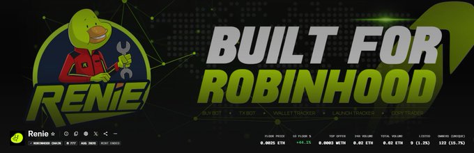 The image is a banner for the Renie project featuring a cartoon duck mascot and bold text reading "BUILT FOR ROBINHOOD," with footer details showing Renie's social handles (@RenieHQ, 07/17, AUG 2022, RIGHT THERE) and a price ticker displaying $0.0001 ETH, +45.3% gain, 0.001 ETH volume, and a listing on Uniswap V2 (0.7%) and S2S (35.7%). It visually reinforces the post's message about Renie being tool-driven and positioned for major exchange growth, with the duck mascot and "Built for Robinhood" slogan symbolizing the project's ambition to provide accessible utilities (buy bot, TX bot, wallet tracker, launch tracker, copy trade) for its growing holder base.