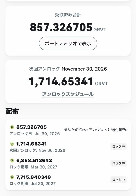 A screenshot of a crypto token vesting dashboard for GRVT, showing a received total of 857.326705 GRVT and upcoming unlocks totaling 1,714.65341 GRVT on November 30, 2026, with a distribution list detailing locked tranches unlocking through July 2027. The image corroborates the post's description of the small first batch received and aligns with the user's calculation that the immediate 0.63 multiplier roughly matches the first vesting portion of their ~17,144 GRVT total allocation.