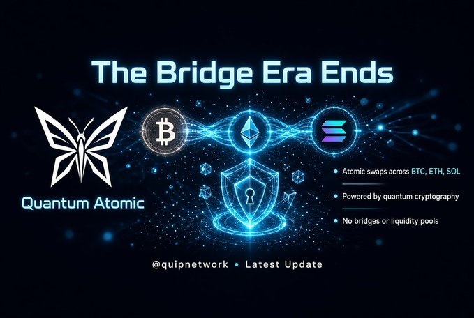 A dark futuristic graphic titled "The Bridge Era Ends" showcases the Quantum Atomic butterfly logo alongside icons for Bitcoin, Ethereum, and Solana, promoting @quipnetwork's Interlock protocol with bullet points highlighting atomic swaps across BTC, ETH, SOL, quantum cryptography, and no bridges or liquidity pools—visually reinforcing the post's message about eliminating risky cross-chain bridges in favor of secure direct swaps.