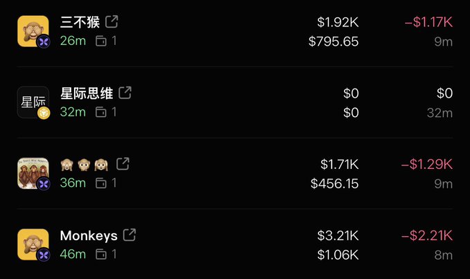 The image displays a trading dashboard showing multiple accounts with Chinese usernames—三不猴 ($795.65), 星际思维 ($0), and two "Monkeys" accounts ($456.15 and $1.06K)—all posting losses on meme coin trades, with the accompanying caption being a humorous surrender from a frustrated trader calling out the "Monkeys" accounts as fake while embracing being the "real monkey" after losing money.