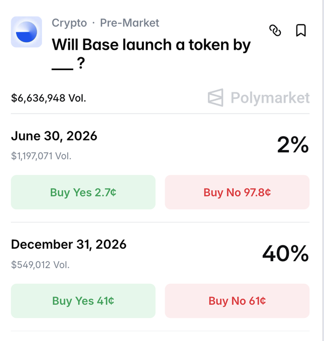 The image shows a screenshot of a cell phone screen displaying information about a cryptocurrency called Base. The screen displays details such as the price, volume, and market cap of the cryptocurrency. There are two options for buying Base - one option has a 2% success rate while the other option has a 4% success rate. The user is presented with these options on the screen, allowing them to make an informed decision about which option to choose based on their risk tolerance and investment goals.