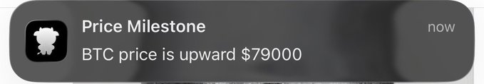 A notification-style graphic displays a "Price Milestone" alert with the text "BTC price is upward $79000," visually announcing Bitcoin's rise to the $79,000 price level referenced in "JUST IN : Bitcoin 79k."