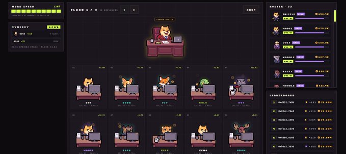 A pixel art interface showing a 'SYNDICAT' leaderboard with various character avatars at desks, a work speed meter, and a roster of monsters including 'MINOTAUR' and 'LOKI'.