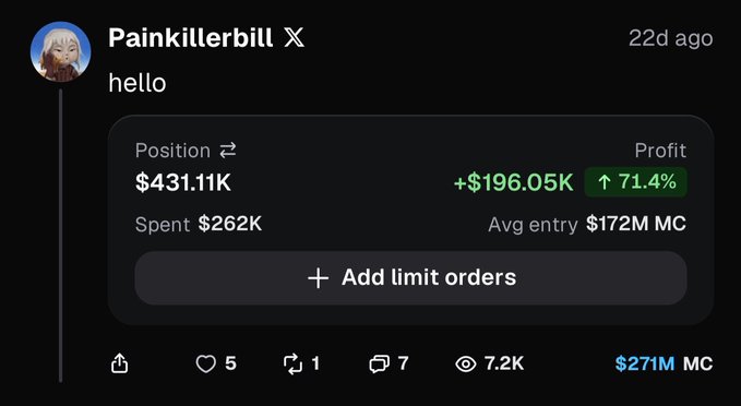 A post by Painkillerbill X showing a position of $431.11K spent $262K, with a profit of +$196.05K (↑71.4%) on a token.