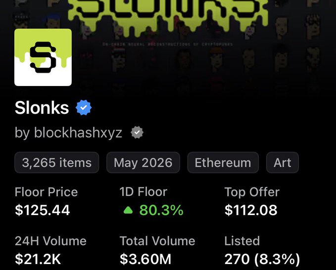 The image displays the OpenSea collection page for "Slonks" by blockhashxyz, showing key metrics: a floor price of $125.44 (up 80.3% in 1D), top offer of $112.08, 24H volume of $21.2K, and total volume of $3.60M across 3,265 items on Ethereum. This relates to the post's speculative prediction that Slonks could reach 0.1-0.15 ETH (~$400-600) once a related project hits 1 ETH, positioning it as a high-upside "big play" bet for believers.
