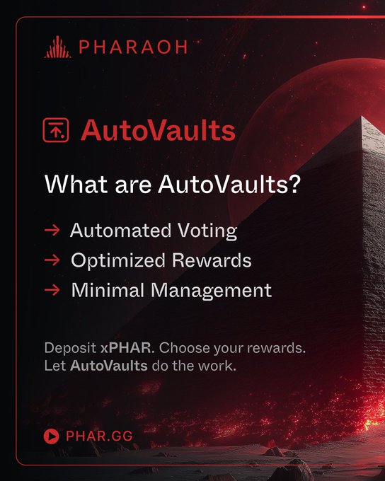 A dark red promotional graphic for 'PHARAOH' introducing 'AutoVaults' with bullet points for Automated Voting, Optimized Rewards, and Minimal Management, along with the website PHAR.GG.