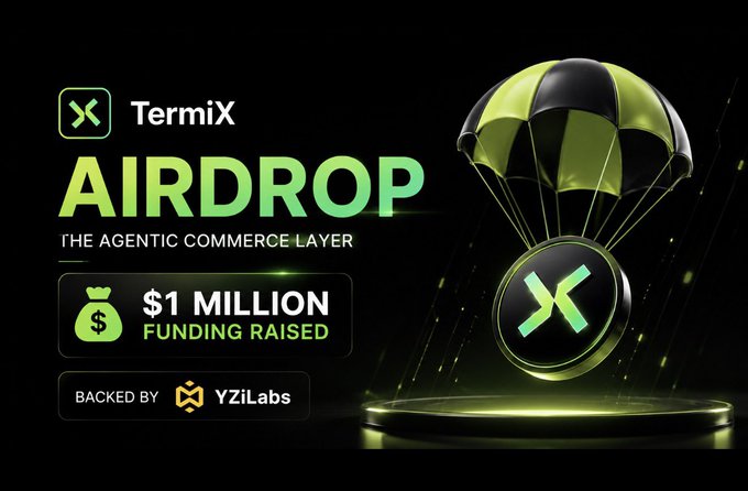 A promotional graphic for the TermiX AI agent project, featuring a black and green parachute carrying a coin emblazoned with the TermiX "X" logo, alongside text highlighting its "$1 Million Funding Raised" and "Backed by YZiLabs" under the tagline "The Agentic Commerce Layer." The image visually reinforces the post's announcement about TermiX securing a $1M seed investment from YZi Labs.