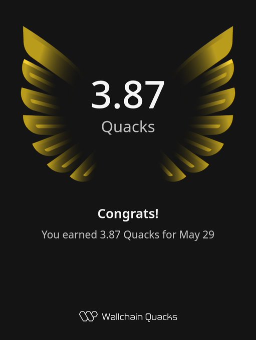 The image shows an advertisement for Quackers that features a gold-colored bird's wing design with the text "3.87 Quacks" written below it, indicating the user has earned 3.87 Quacks. The background of the image is black, which contrasts with the gold wing design and makes the text stand out. The post also mentions that the user has earned Quackers for May 29th, suggesting a specific date or event related to their achievement.