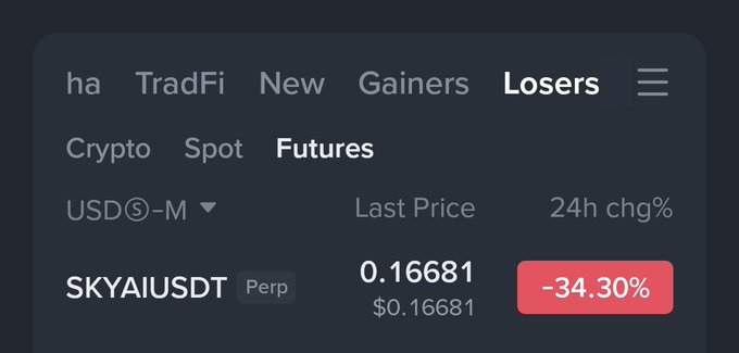 A screenshot of a trading dashboard for crypto markets, showing details such as 'Crypto', 'Spot', 'Forewards' and losses with information about the current market status. The text also includes a link to 'SKYAI USDT Perp'.
