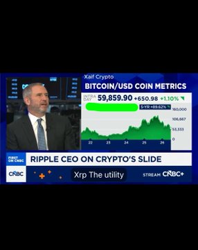 A Yahoo Finance interview with Ripple CEO Brad Garlinghouse is featured on CNBC, with Bitcoin/USD shown at 59,859.90 (+1.10%) and the headline "RIPPLE CEO ON CRYPTO'S SLIDE," while a viewer humorously suggests XRP's price spikes notably whenever Garlinghouse mentions it.