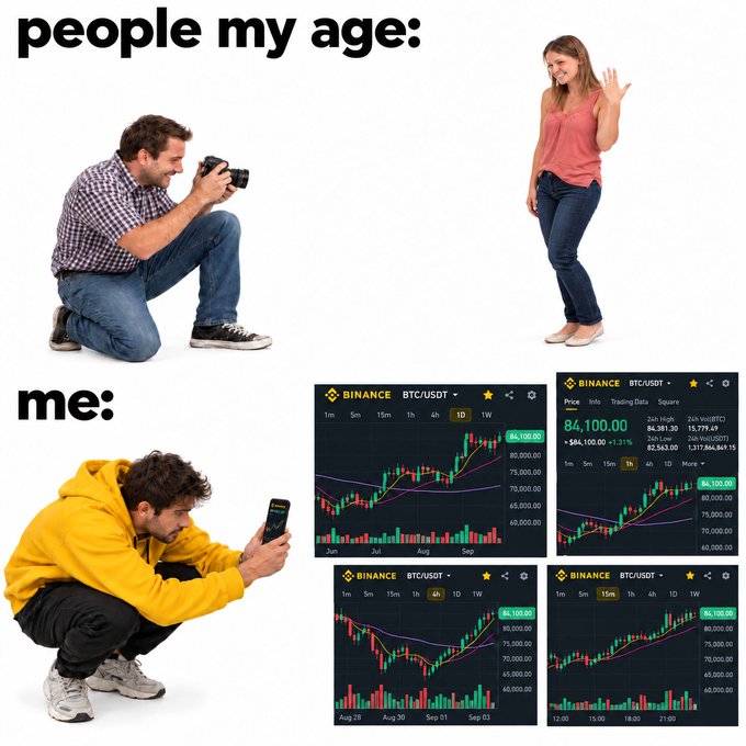 A four-panel meme contrasts how people the photographer's age casually pose with a woman, whereas the creator obsessively monitors Bitcoin's price at $84,100 across multiple Binance BTC/USDT charts (1m, 5m, 15m, 4h, 1d, 1w). The accompanying post "uhm I guess not only me tho" humorously suggests many others are also watching BTC instead of photographing, joking that crypto-checking has become a generational activity.