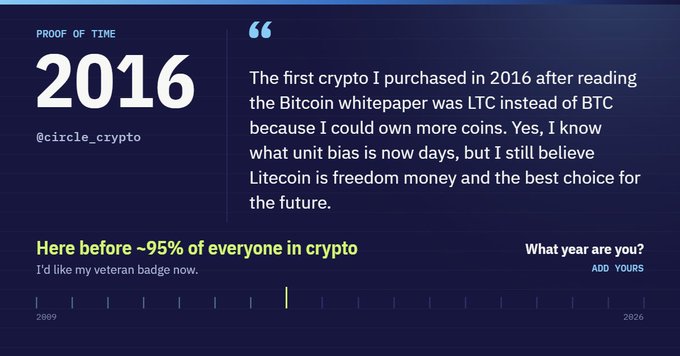 A 'Proof of Time' graphic from @circle_crypto shows the year 2016 with a testimonial about first purchasing Litecoin instead of Bitcoin after reading the whitepaper, noting 'Here before ~95% of everyone in crypto.'