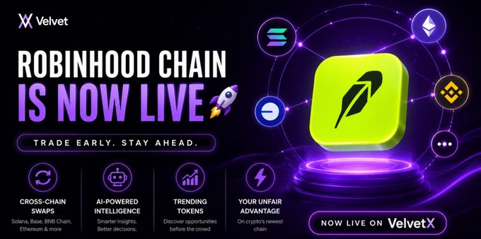 A promotional graphic announcing "Robinhood Chain Is Now Live" on VelvetX, featuring a glowing green Robinhood logo surrounded by network icons, alongside feature highlights including cross-chain swaps (Solana, Base, BNB Chain), AI-powered intelligence, trending tokens, and a "Trade Early. Stay Ahead." tagline with a "Now Live on VelvetX" call-to-action button.