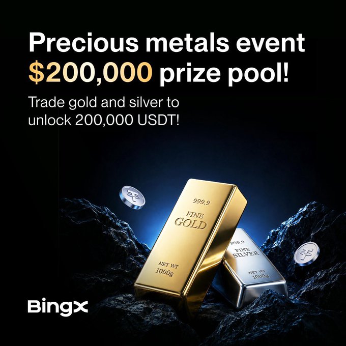 A promotional advertisement for BingX announces a "Precious metals event" with a "$200,000 prize pool" for trading gold and silver to win USDT, featuring images of gold and silver bars.