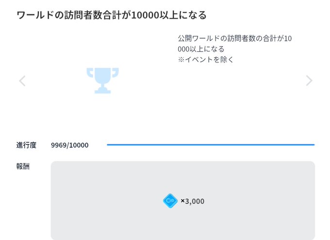 A Japanese progress screen indicates a milestone for 10,000 world visitors with progress at 9969/10000, offering a reward of 3,000 blue gem-like items.