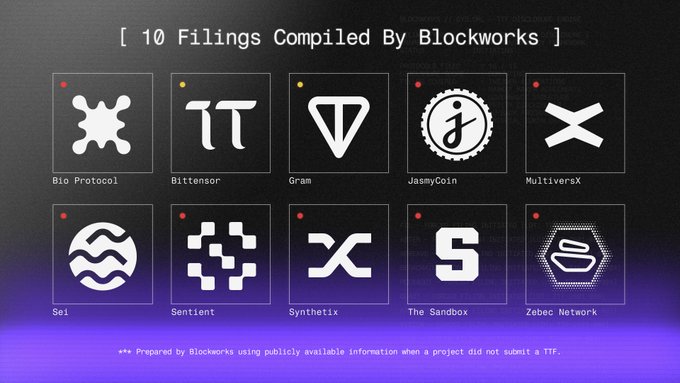 The image displays "10 Filings Compiled By Blockworks" featuring logos and names of ten cryptocurrency projects: Bio Protocol, Bittensor, Gram, JasmyCoin, MultiversX, Sei, Sentient, Synthetix, The Sandbox, and Zebec Network. The accompanying post highlights that batch three of Blockworks' compiled B-1 filings are now available, with tickers TAO (Bittensor), SEI, GRAM, JASMY, BIO, SNX (Synthetix), ZBCN (Zebec), SENT (Sentient), SAND (The Sandbox), and EGLD (MultiversX), matching the projects displayed in the visual.