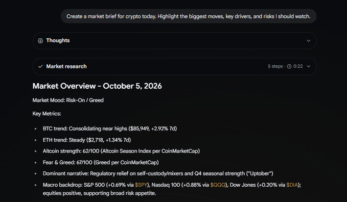 A digital interface shows a crypto market research brief titled 'Market Overview - October 5, 2026', listing metrics like BTC trend ($85,949, +2.92% 7d) and ETH trend ($2,718, +1.34% 7d).