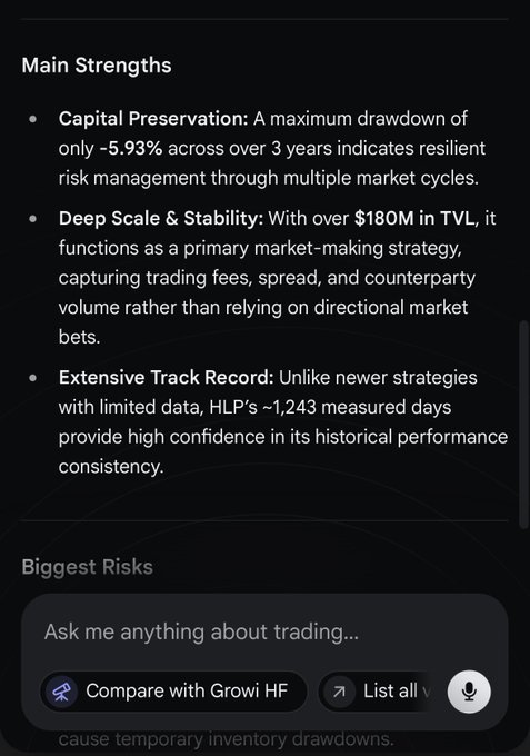 A dark-themed financial analysis interface shows 'Main Strengths' of an investment strategy, highlighting Capital Preservation (max drawdown -5.93% over 3 years), Deep Scale & Stability ($180M TVL as a market-making strategy), and Extensive Track Record (~1,243 measured days), with a chat prompt at the bottom asking 'Compare with Growi HF'.