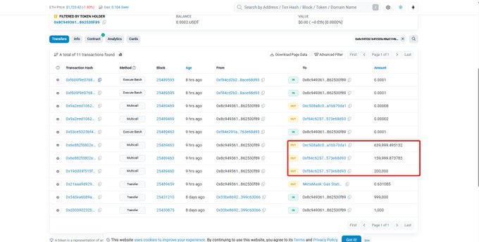 The image shows a Etherscan transaction history for wallet 0x8c949361b49320c48a51f4b1c6f9f83862530f89, highlighting three suspicious outbound transfers totaling approximately 999,999 USDT (635,999 + 159,999 + 200,000) sent to different addresses within 9 hours of an "Approve" method call, illustrating the malicious approval exploit that drained the victim's USDT balance.
