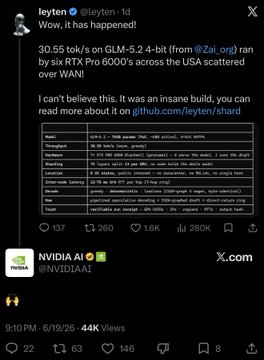The image shows a Twitter post with a screenshot of a post by @NVIDIAAI, which includes a screenshot of a table or spreadsheet containing information about an AI coin called ZERO. The post also contains a screenshot of a post from @LEYENEN, who is replying to the post and providing context for the AI coin. The post has been retweeted over 7M times and has received over 140K views.