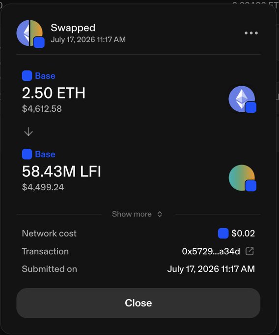 A wallet swap confirmation showing 2.50 ETH ($4,612.58) being exchanged for 58.43M LFI ($4,499.24) on the Base network, supporting the post's call to accumulate the still-undervalued $LFI token.