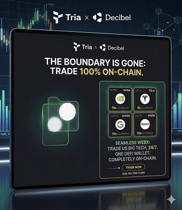 The image features a poster for a cryptocurrency called "Tria" with a black background, white text, and logos of other companies such as "Decibel" and "Trade Now". The poster also includes a screenshot of a computer screen displaying a trade chart or graph related to trading in cryptocurrencies.