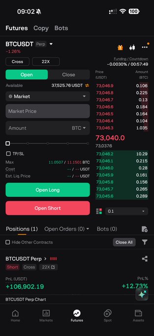 The text above the image displays "starting to look better", which might be an indication that the image is related to the post about Bitcoin.